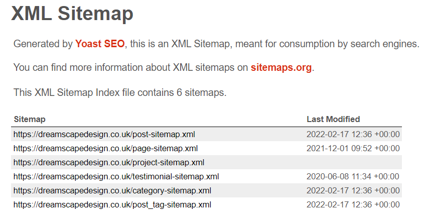 An example of an XML sitemap created by Yoast