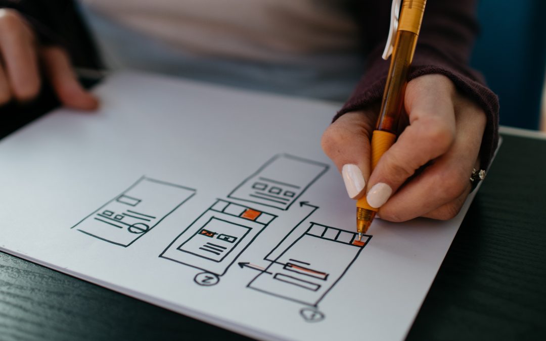How to create a successful website redesign strategy