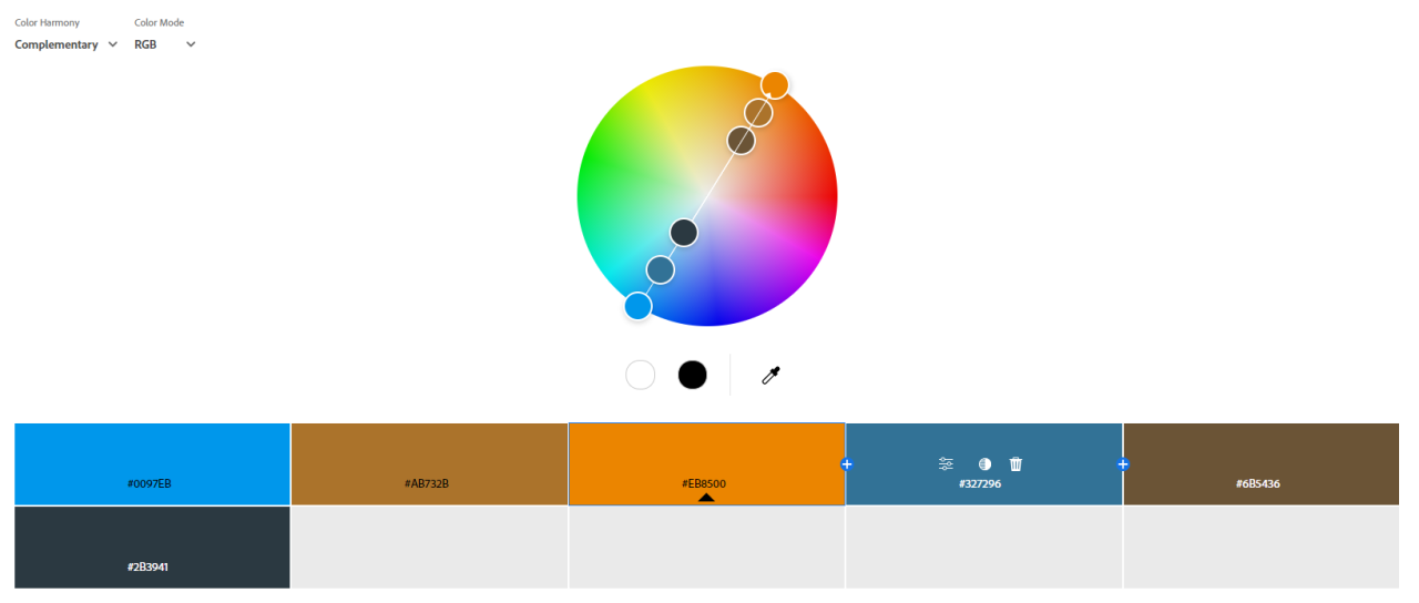 Colour schemes in web design - a guide to strategic use